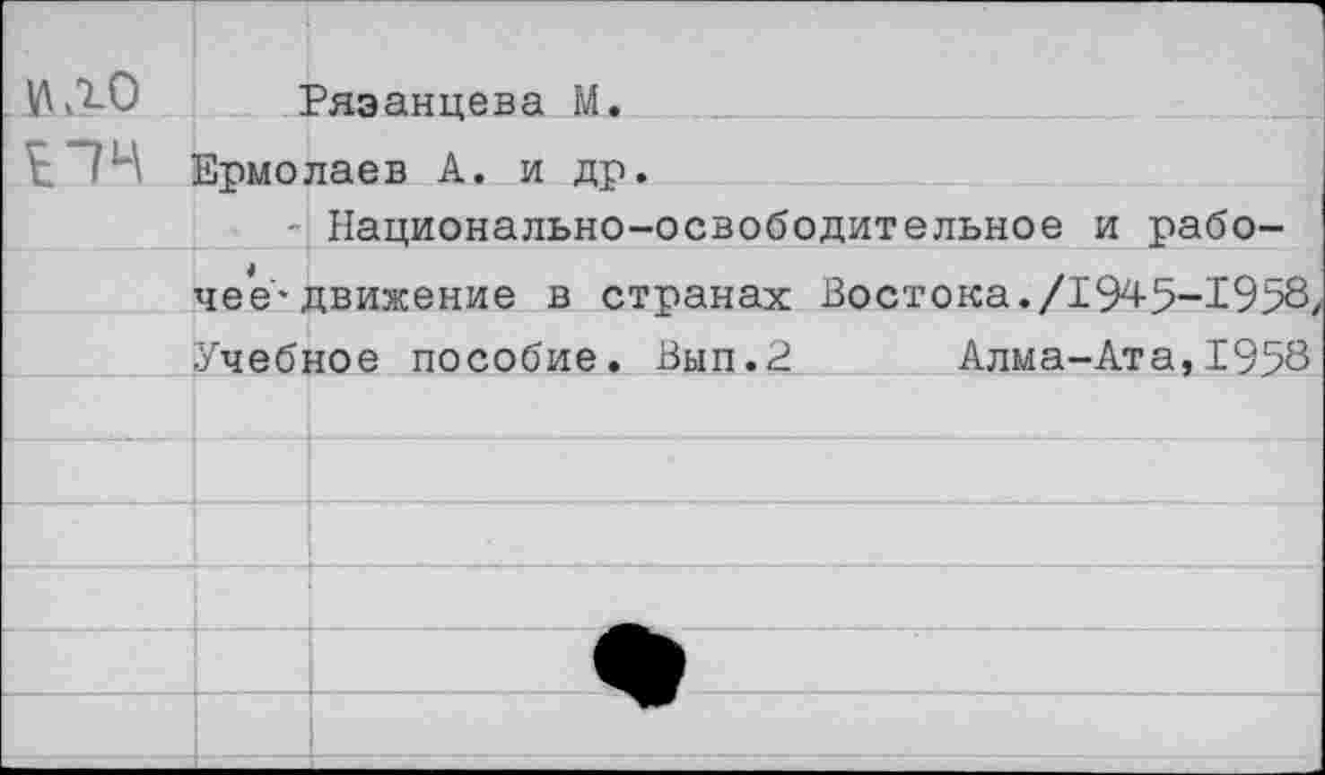 ﻿ИЛО Рязанцева М.
Ермолаев А. и др.
- Национально-освободительное и рабочее* движение в странах Востока./1945-1958 Учебное пособие. Вып.2 Алма-Ата,1958